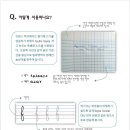 영문/프랑스어 필기체 연습을 할수 있는 워크시트&영상 이미지