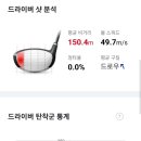 골프존파크 정자 W스크린 이미지