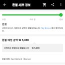 츠키노우사기