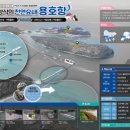 용호항 국제신문