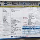 스피드메이트 강서점 이미지