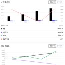 종합약국 이미지