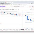 비엘메디칼 이미지