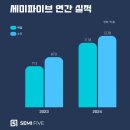세미로 이미지