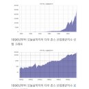 (주)다우컴퍼니 이미지