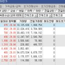 에이치씨텔레콤 이미지