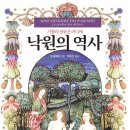 콜롬버스 휘트니스클럽 이미지