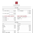 (주)반구정나루터집 이미지