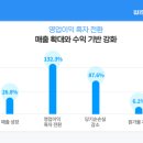 위센 이미지