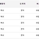 복내버스터미널 이미지