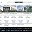 송보마트