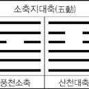 부효사 이미지