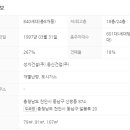 성지새말2단지아파트 이미지