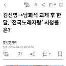 김신영→남희석 교체 후 한달, ‘전국노래자랑’ 시청률은? 이미지