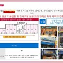 금호어울림세탁소 이미지