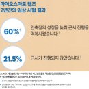 내마음에 든 안경 | 마이오스마트, 근시억제렌즈&amp;바이코즈_명지대 내마음에든안경