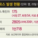 성심슈퍼 이미지