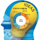 창조기획 이미지