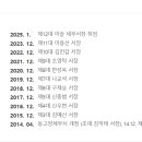 동고양세무서