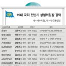 통일산부인과의원 이미지