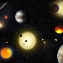 태양계 밖 '외계 지구' 1284개 추가 발견 이미지