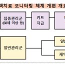 하늘온누리약국 이미지