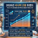 [온라인클래스] 커뮤니케이션 멘토링, 말에 가치를 더하는 스토리텔링 | 2026년 은퇴 후 재취업, 이것 모르면 손해? (최신 트렌드 가이드)