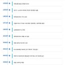 유한회사 한국루브택 | 20년 연속 &#39;한국에서 가장 존경 받는 기업&#39; - 유한양행