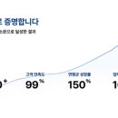 사인팟