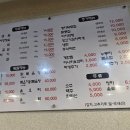 푸줏간생삼겹 이미지