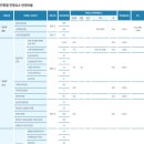 슈퍼스타 태권도장 이미지