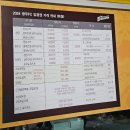 행복축구전용구장 | K리그 1 직관 후기, 광주축구전용구장 광주 FC 경기