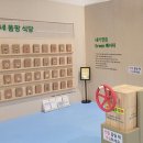 서울생활사박물관 이미지