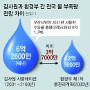 감사원 “2031년부터 매년 6억t 물부족” 댐건설 탄력받을듯 이미지