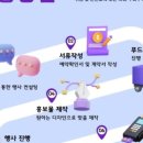 부강컴퍼니