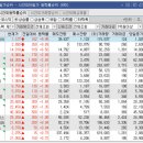 에스에이치 헬스케어 이미지