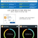 폭스 빌리어즈 이미지