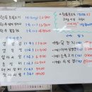 농우축산도매센타