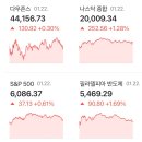 [글로벌뉴스] 1월23일(목) 이미지