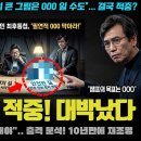 청와대가 반드시 들어야 할 충고 이미지