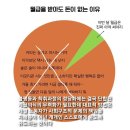 지에스25 여수국동전대점 | 24년 2월 3 &amp; 4주 - 빕스 프리미어 광주 광천점🍓 딸기축제
