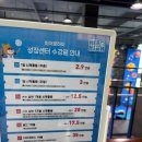 하이키즈 스포츠 아카데미 | 경남 김해 스포츠 센터 김해 키즈카페 김해 어린이 체험 히어로하이센터 김해점