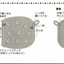 파우치잉