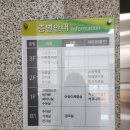 대전광역시장애인재활협회건강카페대전시립박물관점 | :) 아이와 대전 실내 가볼만한 곳 : 대전시립박물관