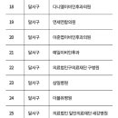 혜성소아청소년과의원 이미지