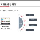 웅진씽크빅국어교습소