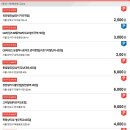 한신메디칼원주 이미지