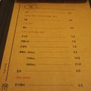 퓨전술집 심술 이미지