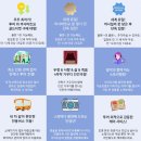 유럽으로 떠나는 여행인문학 | [바르셀로나 : 가우디] 차량포함 인문학투어 내돈내산 feat. 할인받아 인당 3만원도 안되게 예약