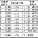 비트코인은 계속 상승할 것인가? 이미지